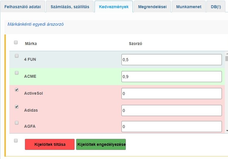 Kedvezmény partnerenként